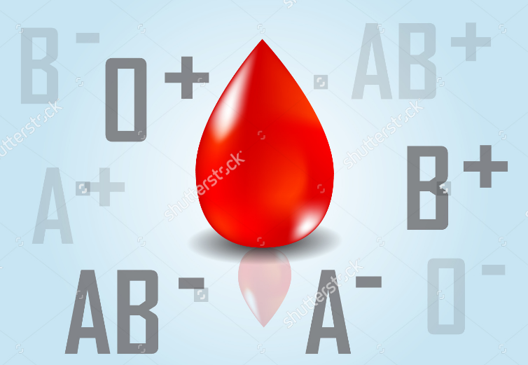 Detección grupo sanguíneo